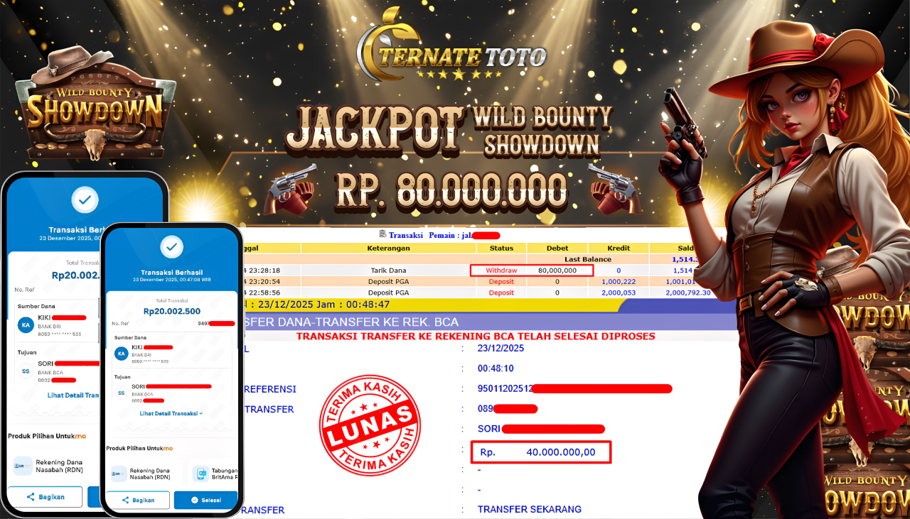 TERNATETOTO - JACKPOT WILD BOUNTY SHOWDOWN  Rp. 80,000,000,-